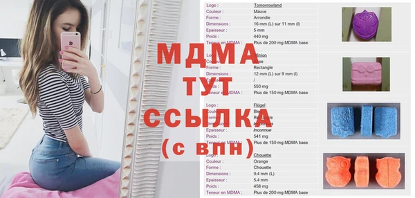молекула духа Липки